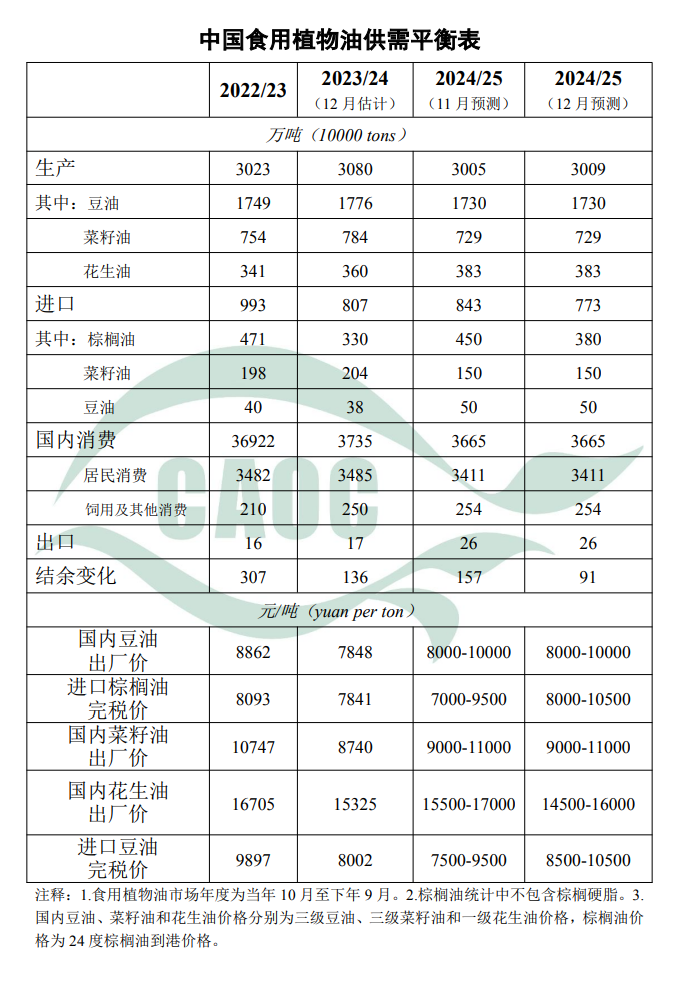 20241211/cc137daffc87d4ce5751b921ddfed011.png